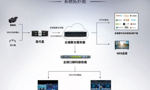 直肠肿瘤术后不良症状有哪些-【直肠肿瘤动手术没有生命危险吧】直肠肿瘤术后不良症状有哪些表现 - 直肠肿瘤术后不良症状有哪些网